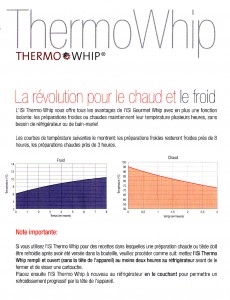 Courbes thermiques Siphons ISI Thermo Whip